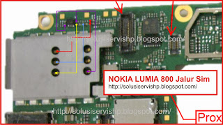 Jalur SIM Nokia Lumia 800