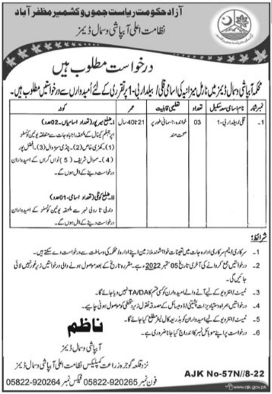 Latest Irrigation Department Human Resource Posts Muzaffarabad 2022