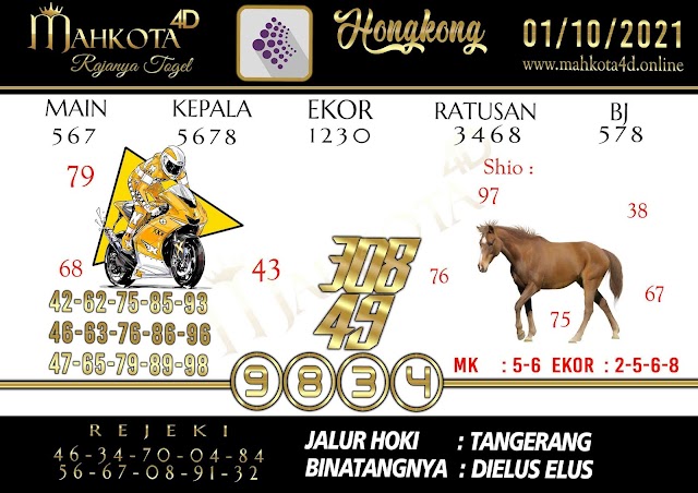 Syair Prediksi Jitu Hongkong Pools - Togel HK Jum'at, 01 - Oktober - 2021