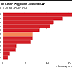 COMPOUND INTEREST : THE GLOBAL RATE- RIGGING PROBE / THE FINANCIAL TIMES COMMENT & ANALYSIS 