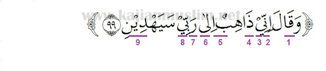 Hukum Tajwid Surat As Saffat Ayat 99 