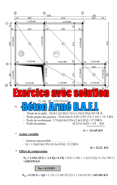 Exercice avec solution béton armé B.A.E.L