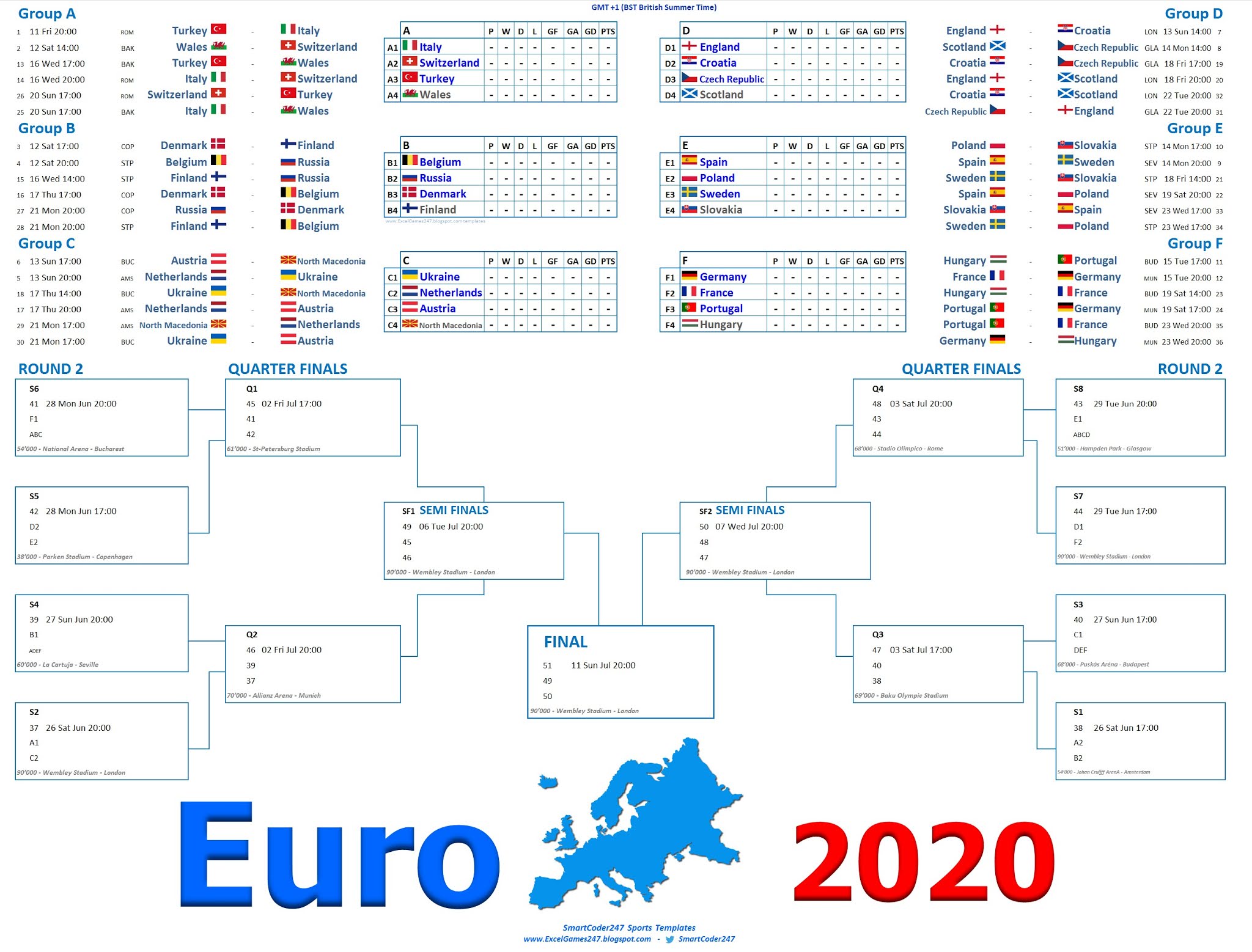 Smartcoder 247 Euro 2020 Football Wallcharts And Excel Templates Euro 2020 Wall Charts And Excel Spreadsheets