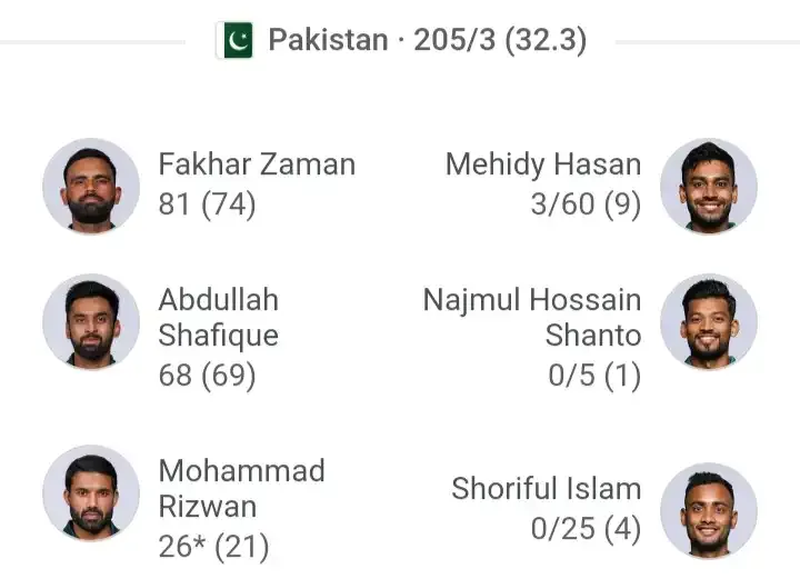 Pakistan vs bangladesh ka match kaun jita world cup 2023