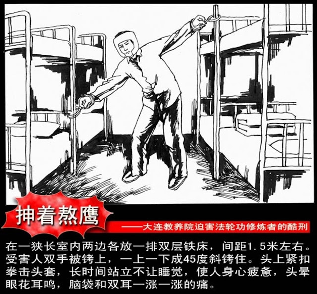 （上图）演示：酷刑“熬鹰”（明慧网）