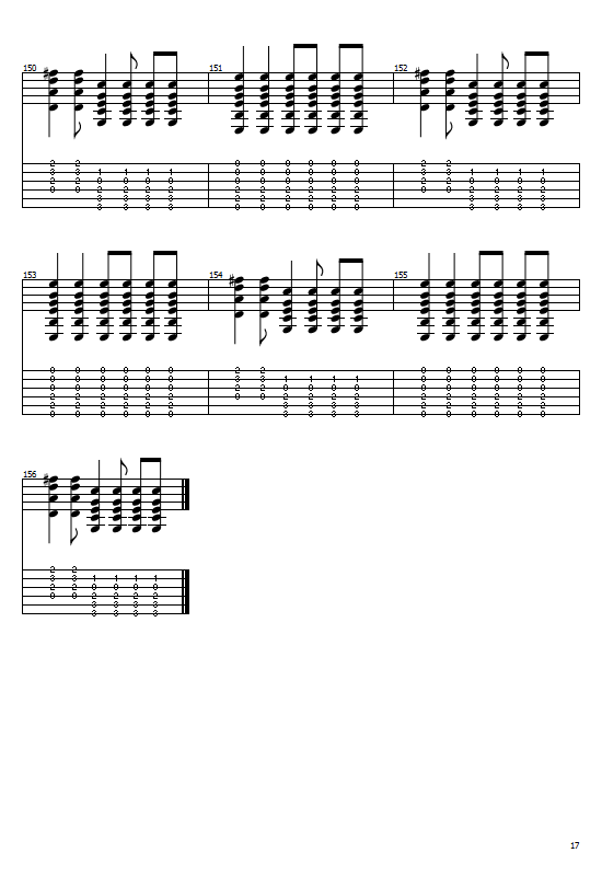 Keep On Rockin In The Free World Tabs Neil Young How To Play On Guitar Tabs Sheet Online
