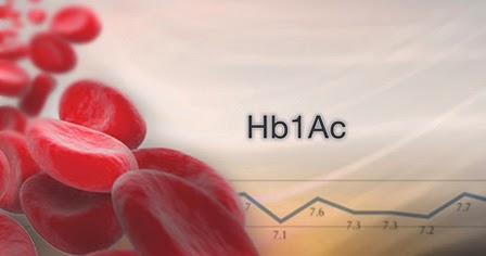 interpretasi hasil pemeriksaan hba1c | tes darah lengkap