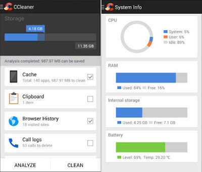 Mejora el Rendimiento y la Calidad de Tu Dispositivo Móvil con Estas Aplicaciones de Optimización