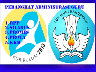 Download RPP, Silabus, KKM, Prosem, Prota Kurikulum 2013 SD