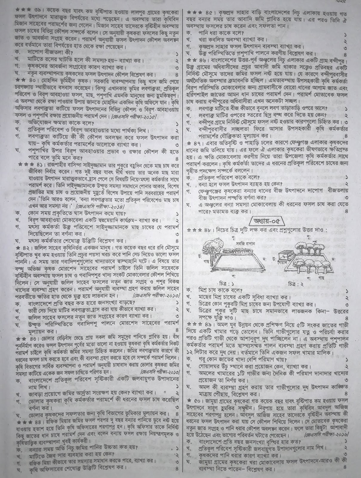 jsc Agricultural Studies suggestion , exam question paper, model question, mcq question, question pattern, preparation for dhaka board, all boards