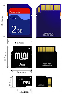 Tips Memilih MicroSD ( SdCard ) Buat Smartphone Kesayangan Anda