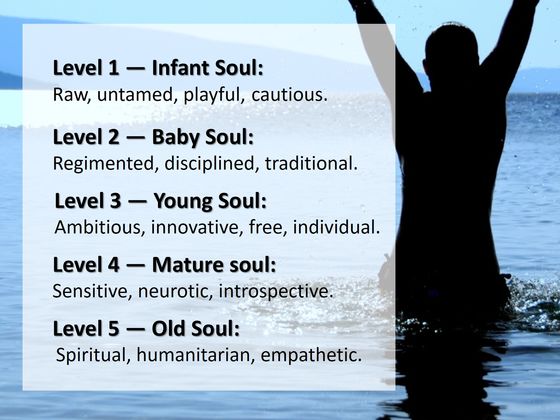 What Level Of Maturity Is Your Soul?