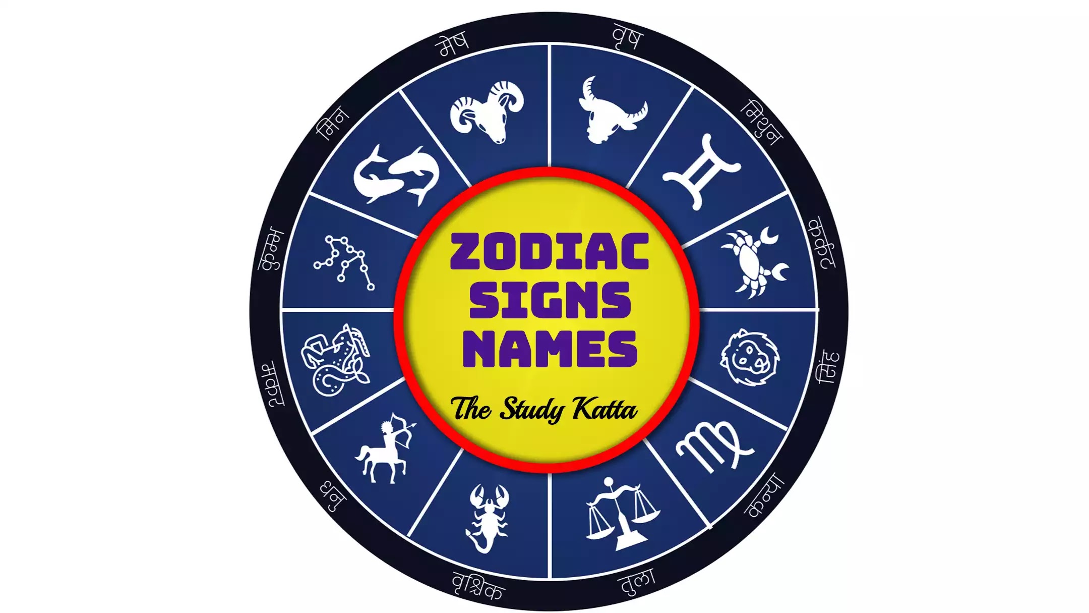 Zodiac Signs - Rashichakra | राशिचक्र (१२ राशींची नावे )