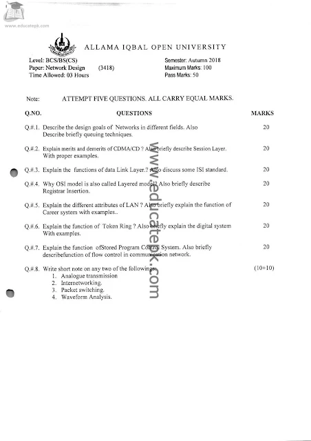 aiou-old-papers-bs-computer-science-3418