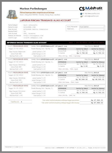 Laporan Rincian Transaksi Alias Account