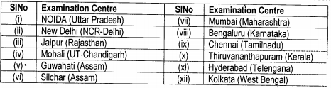 NTRO Technical Assistant Recruitment