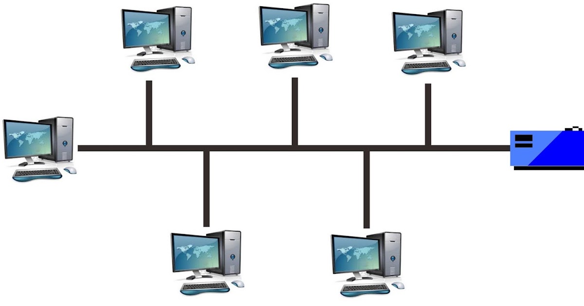  JENIS JENIS TOPOLOGI JARINGAN  MANA YANG PALING BAGUS 