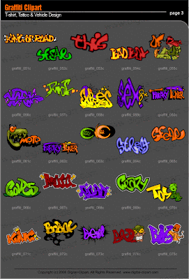 Graffiti Alphabet, Graffiti Letters