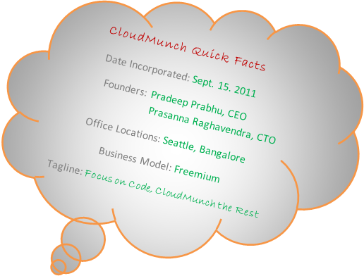 CloudMunch Quick Facts