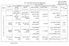 توزيع منهج الرياضيات للصف الثالث الثانوى للعام الدراسى 2015 - 2016 