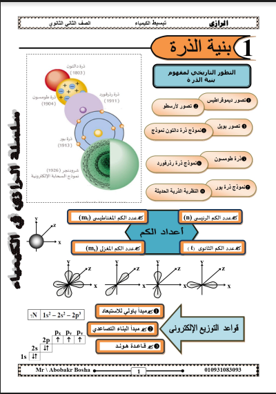 مذكرة الرازى فى الكيمياء للصف الثانى الثانوى ترم اول 2022 pdf