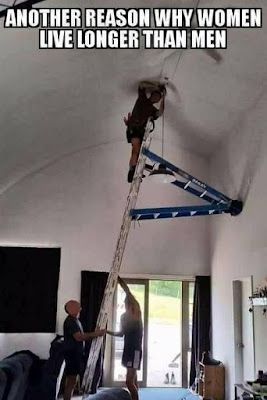This is why women live longer than men.