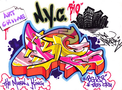 Graffiti Alphabet Designs 