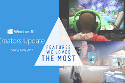 Download File ISO Windows 10 Creators Update Build 15063