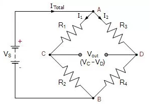 Pengertian Rangkaian Jembatan Wheatstone