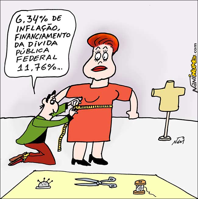 Inflação e financiamento da dívida pública federal. dilma