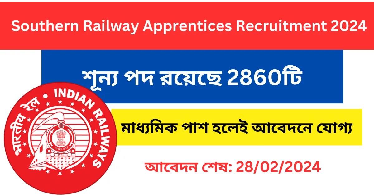 Railway Apprentices Job Recruitment 2024: রেলে 2860 শূন্য পদে বিশাল কর্মী নিয়োগ শুধুমাত্র মাধ্যমিক পাশে