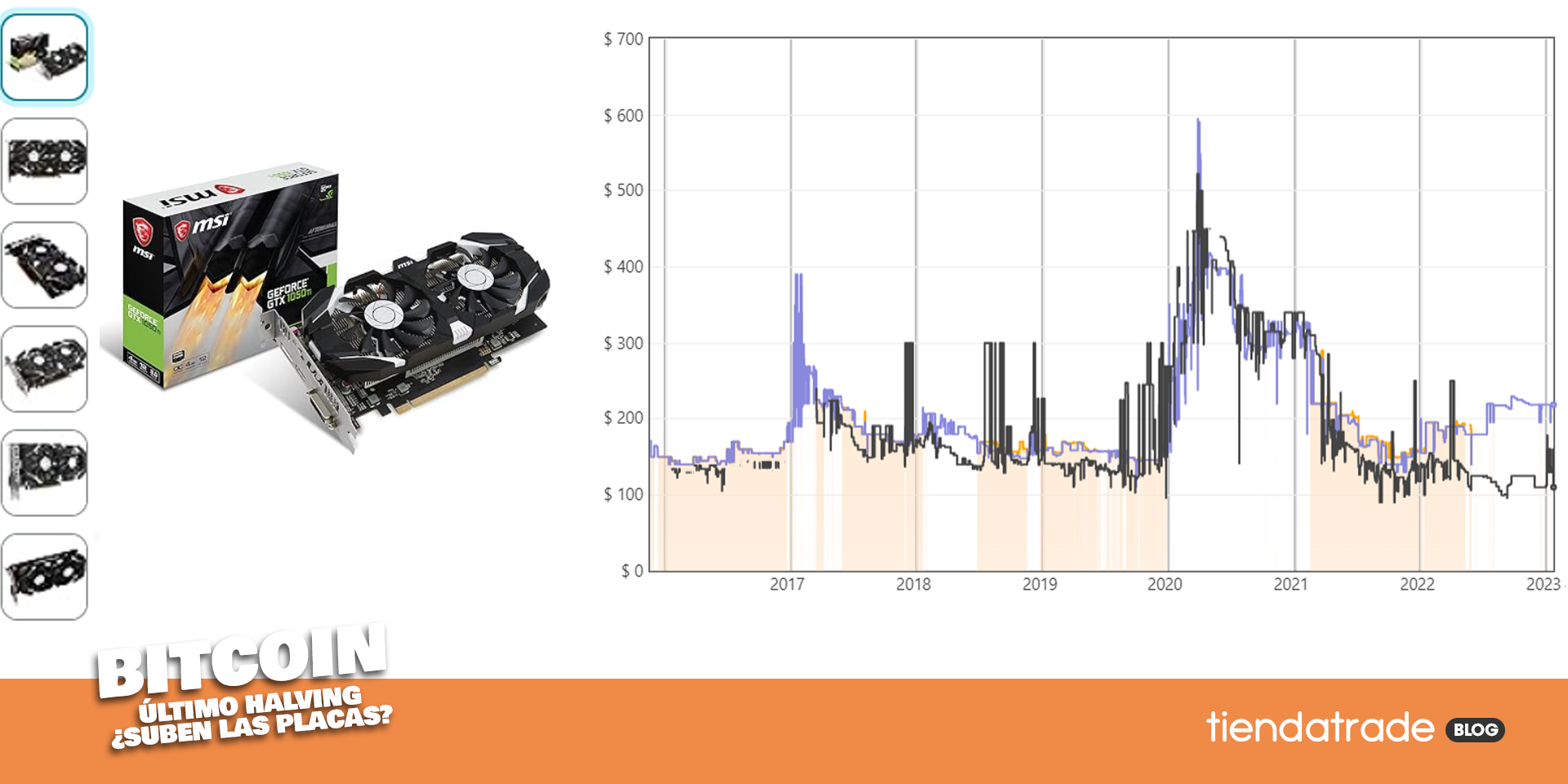 Tarjetas graficas de mineria: halving bitcoin 2024