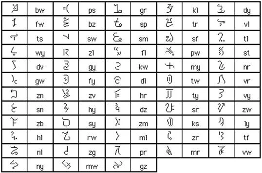 old kryptonian language