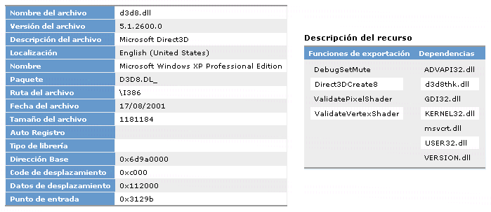 Microsoft DLL Help Database Image