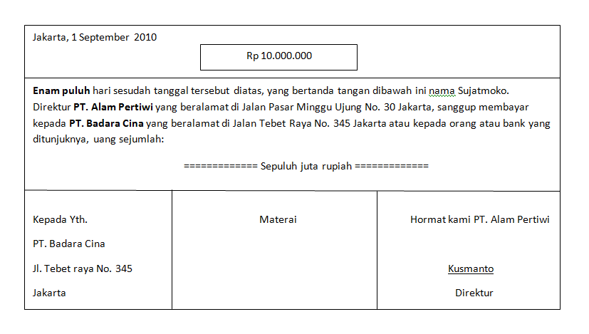 Contoh Contoh Surat Dagang