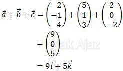 Penjumlahan tiga vektor: a+b+c