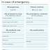 When should I call an ambulance, and how can I save money when I do?