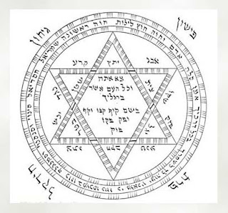 Star of David Amulet from the Book of Raziel