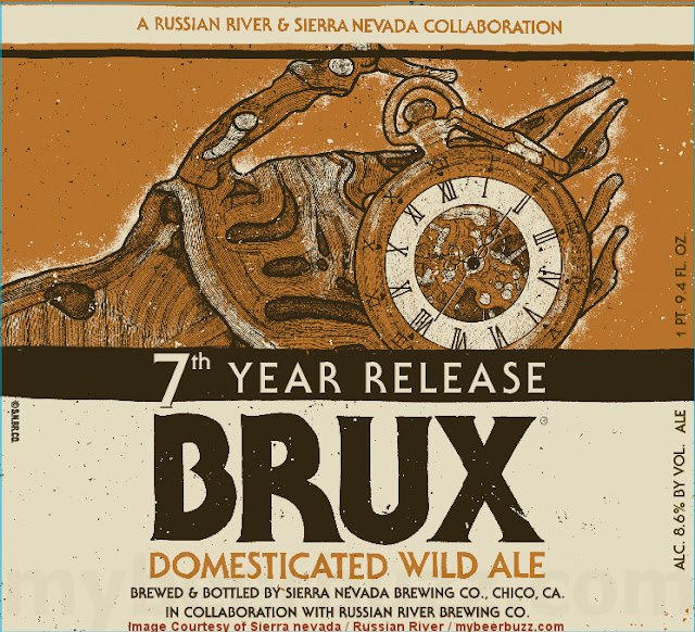 Sierra Nevada / Russian River Brux Collaboration Returns For 7th Release