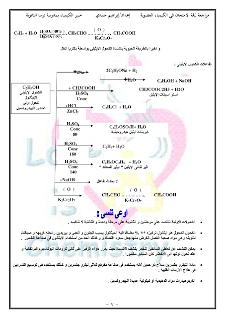 الكيمياء العضوية الثانوية العامة 