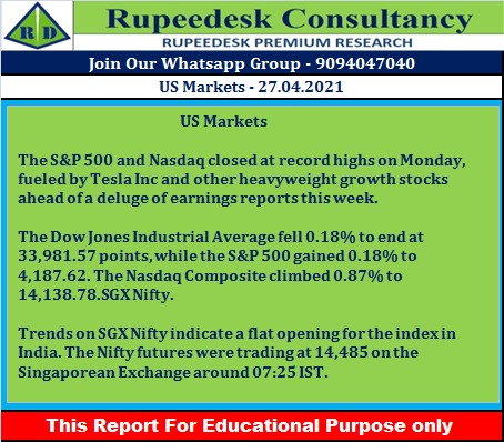 US Markets - Rupeedesk Reports