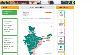 Pradhanmantri kisan samman nidhi yojna resistration online