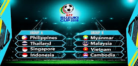 AFF Suzuki Cup 2016