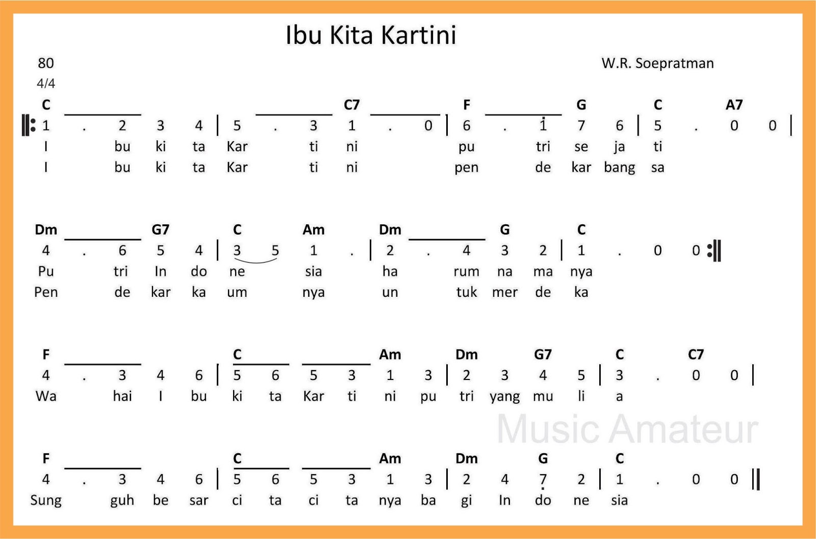 SEPUTAR MUSIK: Not Angka Ibu Kita Kartini