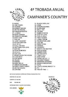 Campaner's Country