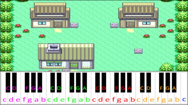 Littleroot Town Theme (Pokemon) Piano / Keyboard Easy Letter Notes for Beginners