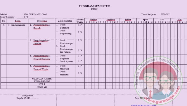 PROMES PJOK Kelas 2 K13 Edisi Terbaru Semester 2