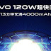 Vivo Developed 120W Fast Charging Technology