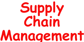 Supply Chain Management MCQ