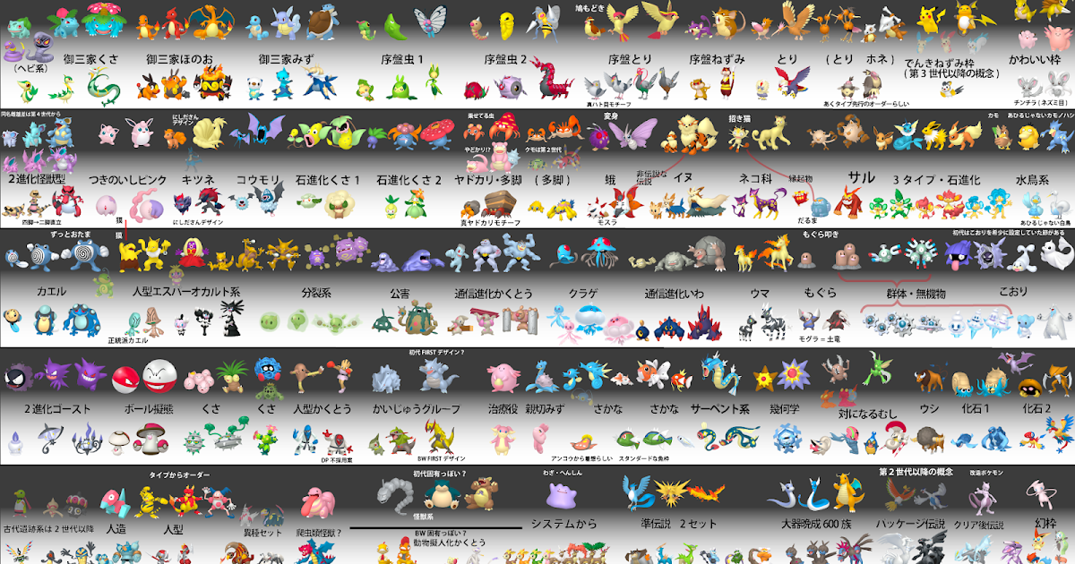 インドぞうを深追いするな ポケモンらしさ 9 Bwとデザイナー